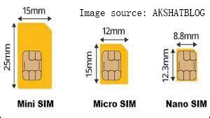 micro sd sim card|What Is The Difference Between A Sim Card And An SD Card.